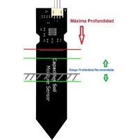 Sensor Capacitivo de Humedad de Suelo v1.2