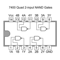 IC 74HC00N Circuito Integrado Compuerta Lógica 4x Dual NAND