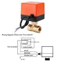 Electrovalvula Motorizada con Llave de Bola Bidireccional IP50 220VAC DN15 SKT2012-02