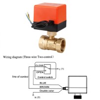 Electroválvula Motorizada con Llave de Bola Bidireccional IP50 220VAC DN25