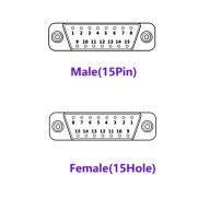 Conector Terminal D-Sub DB15 Puerto Serie Macho con Cubierta