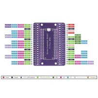 Base Adaptador con Terminales de Tornillo Bornera para Raspberry Pi Pico