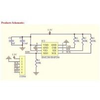 Sensor de Presión Barométrica y Temperatura I²C SPI Módulo BMP280