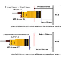 Sensor de Proximidad Infrarrojo IR Modelo E18-D80NK