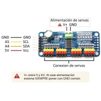 Módulo PCA9685 Controlador de Servomotores con 16 Salidas PWM 12bit